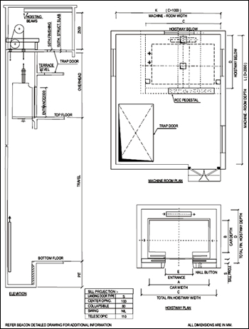 Beacon Elevator Co. Pvt. Ltd.